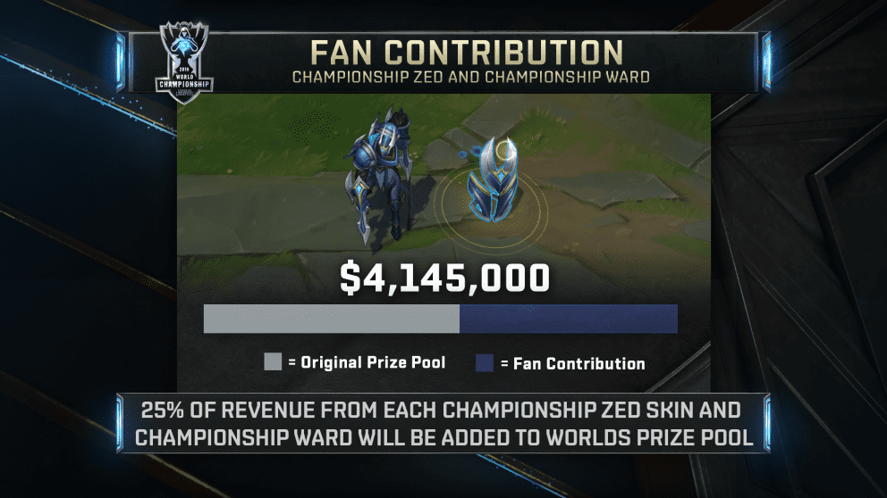 championship_prize_pool_update-3