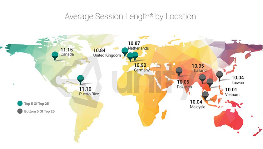 unity-global-games-map