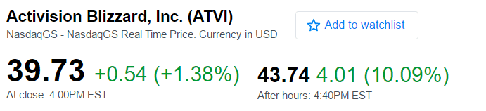 activision-stock