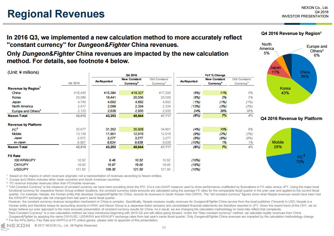 nexon-q4-slide1