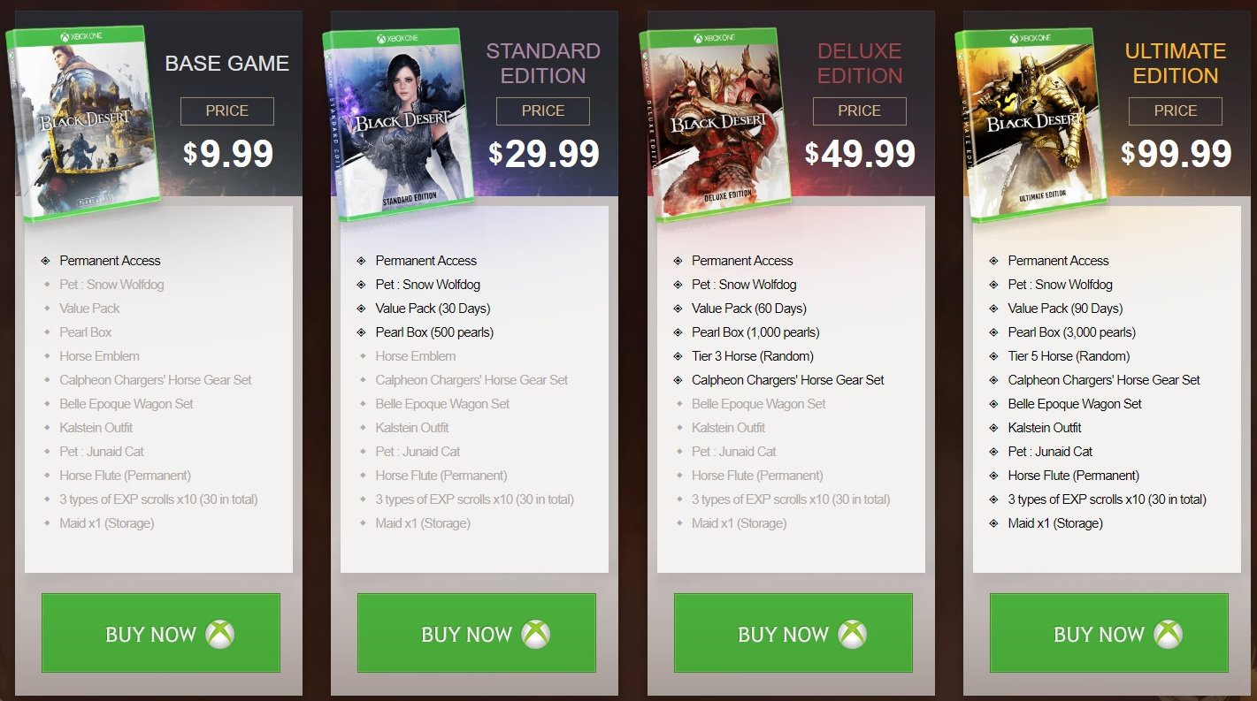 black desert online game editions