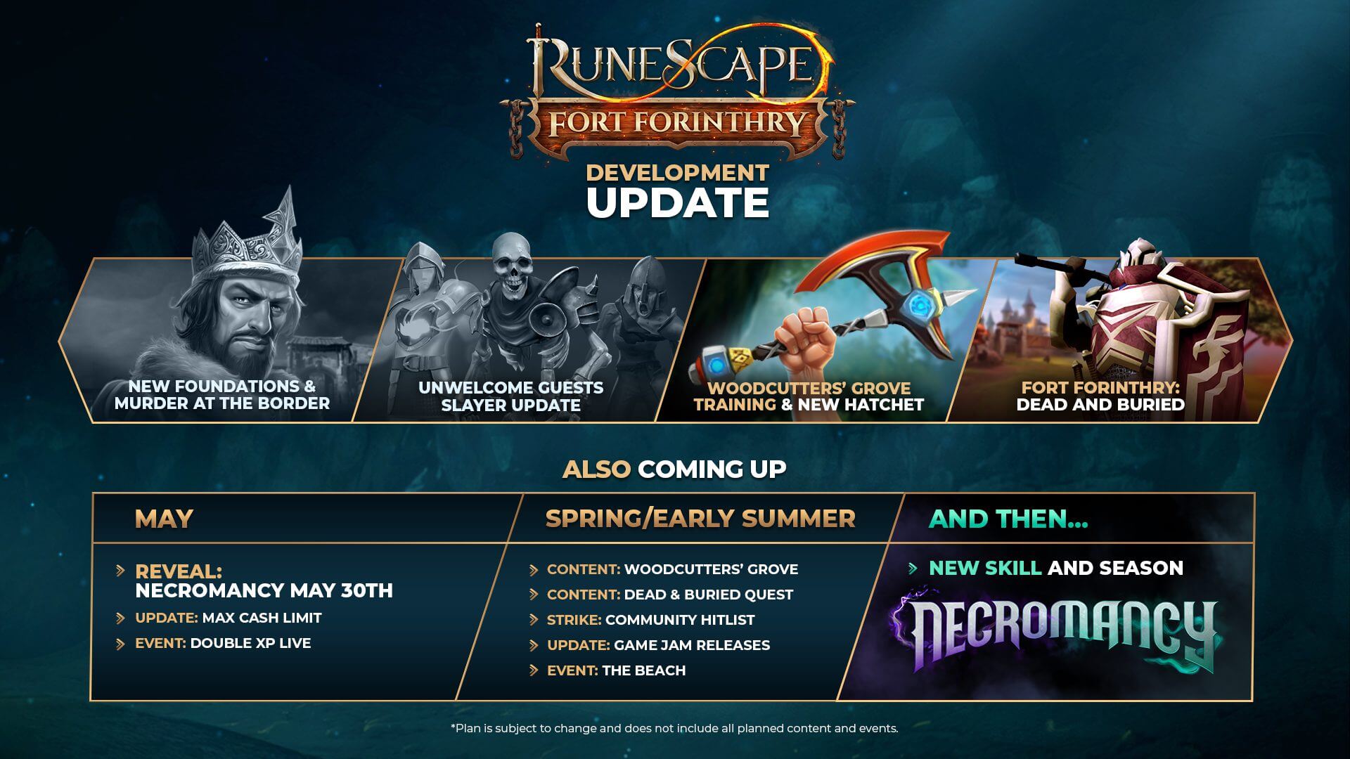 runescape spring summer 2023 roadmap