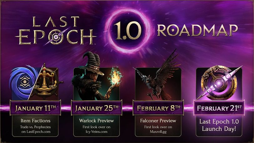 last epoch pre-launch roadmap